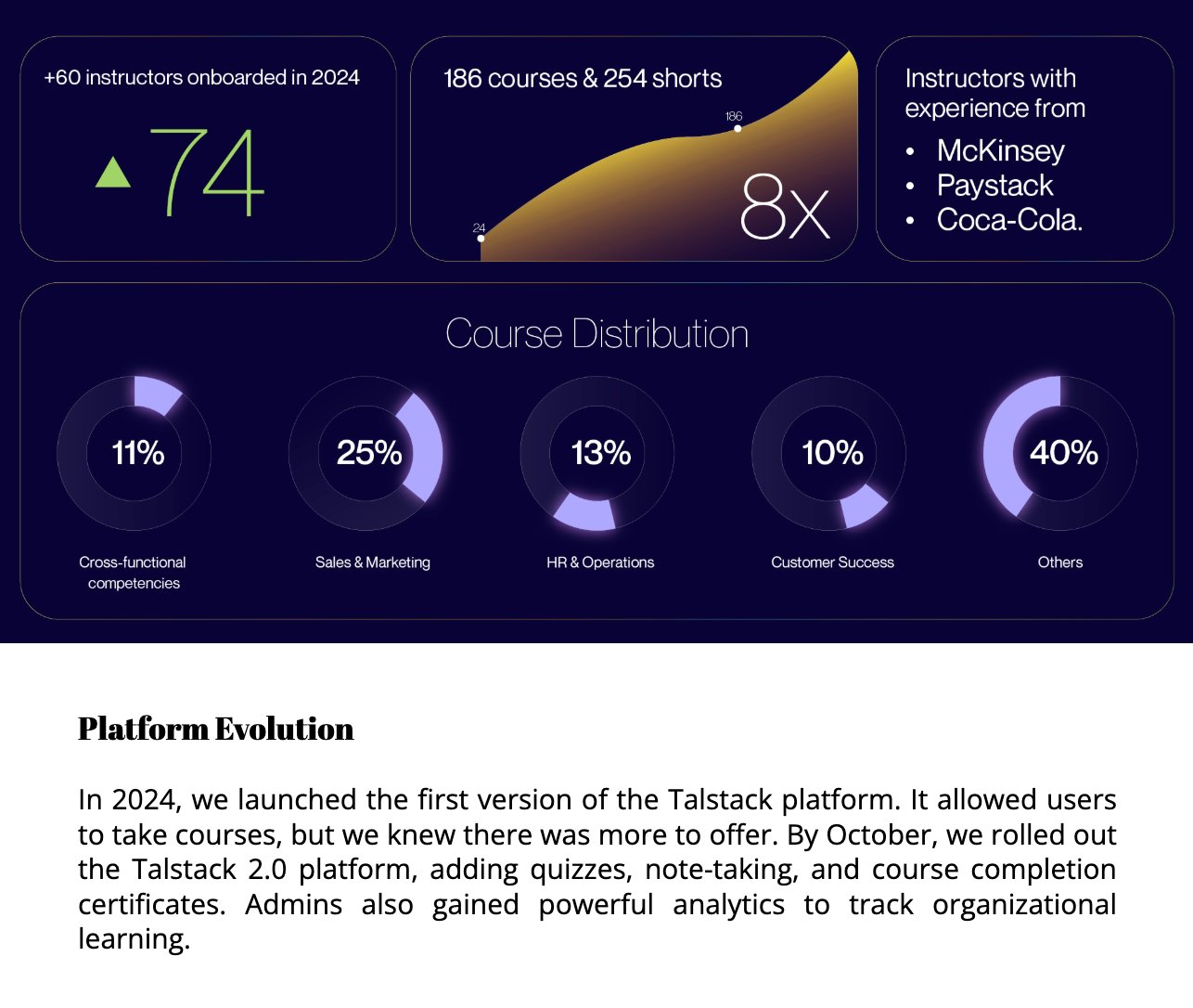 Talstack newsletter